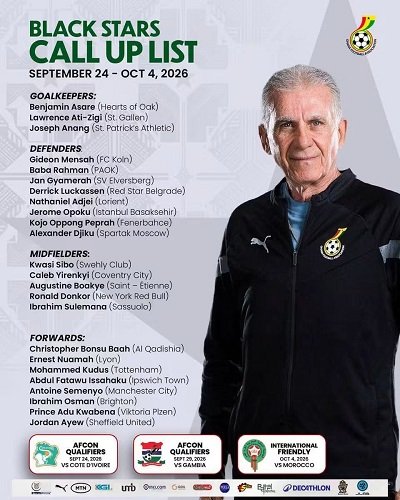 Queiroz Recalls Kudus and Welcomes New Talent for AFCON Qualifiers Push