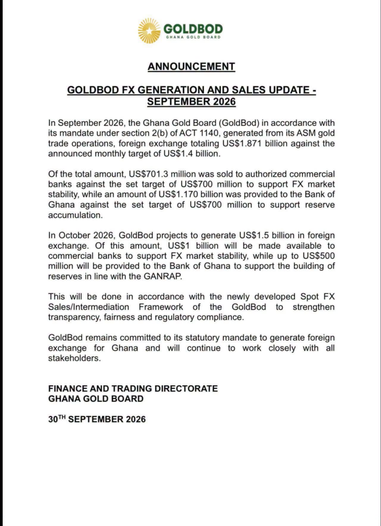 Ghana Gold Board smashes September FX target with $1.87bn haul from artisanal mining