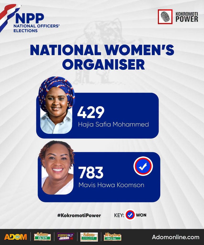 Hawa Koomson wins NPP women's organiser race, pledges experienced leadership